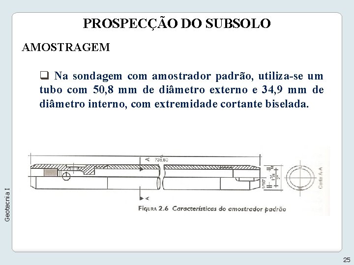 PROSPECÇÃO DO SUBSOLO AMOSTRAGEM Geotecnia I q Na sondagem com amostrador padrão, utiliza-se um