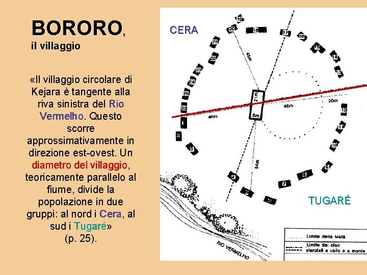 BORORO, CERA il villaggio «Il villaggio circolare di Kejara è tangente alla riva sinistra