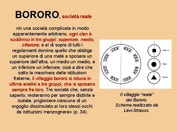 BORORO, società reale «In una società complicata in modo apparentemente arbitrario, ogni clan è