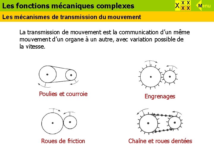 Les fonctions Effets d’une force mécaniques complexes X XX X X Les mécanismes de Les fonctions Effets d’une force mécaniques complexes X XX X X Les mécanismes de