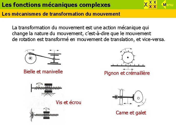 X XX Les fonctions Effets d’une force mécaniques complexes X X Menu Les mécanismes X XX Les fonctions Effets d’une force mécaniques complexes X X Menu Les mécanismes