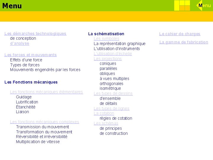 Menu d’une force Effets Les démarches technologiques de conception d’analyse Les forces et mouvements Menu d’une force Effets Les démarches technologiques de conception d’analyse Les forces et mouvements