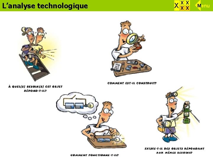 L’analyse technologique X XX X X Menu L’analyse technologique X XX X X Menu