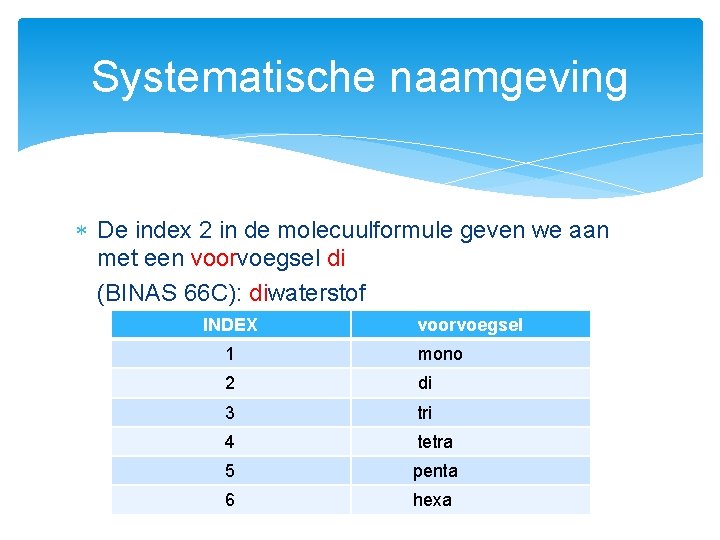 Systematische naamgeving De index 2 in de molecuulformule geven we aan met een voorvoegsel
