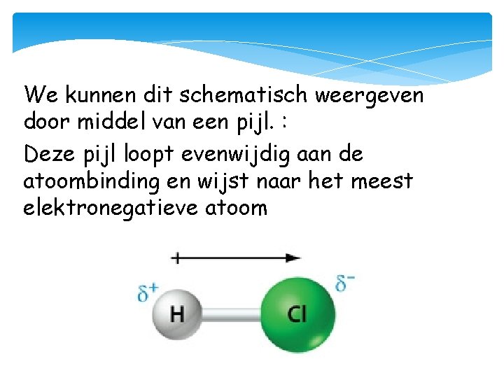 We kunnen dit schematisch weergeven door middel van een pijl. : Deze pijl loopt