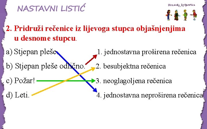 2. Pridruži rečenice iz lijevoga stupca objašnjenjima u desnome stupcu. a) Stjepan pleše. 1.