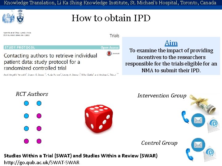 Knowledge Translation, Li Ka Shing Knowledge Institute, St. Michael's Hospital, Toronto, Canada How to