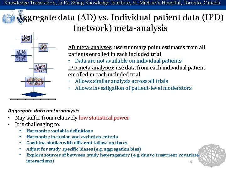 Knowledge Translation, Li Ka Shing Knowledge Institute, St. Michael's Hospital, Toronto, Canada Aggregate data