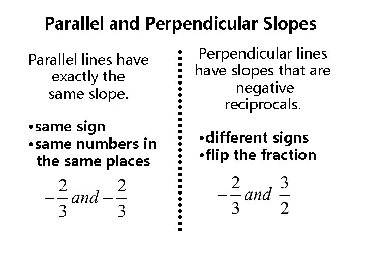 Parallel and Perpendicular Slopes Parallel lines have exactly the same slope. Perpendicular lines have