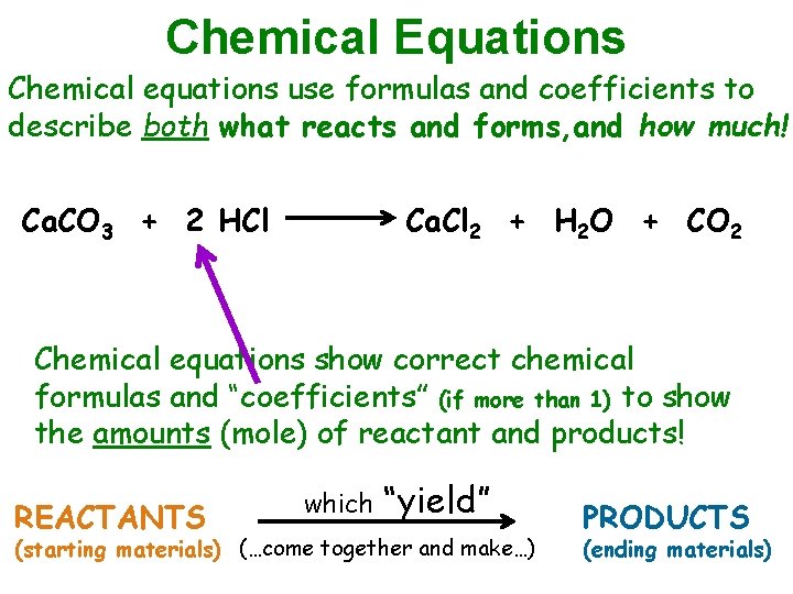 Chemical Equations Chemical equations use formulas and coefficients to describe both what reacts and