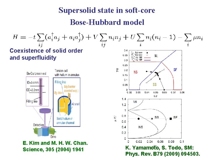 Supersolid state in soft-core Bose-Hubbard model Coexistence of solid order and superfluidity E. Kim