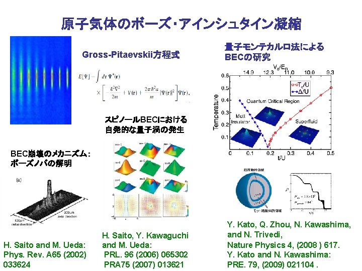 原子気体のボーズ・アインシュタイン凝縮 Gross-Pitaevskii方程式 量子モンテカルロ法による BECの研究 スピノールBECにおける 自発的な量子渦の発生 BEC崩壊のメカニズム： ボーズノバの解明 H. Saito and M. Ueda: Phys.