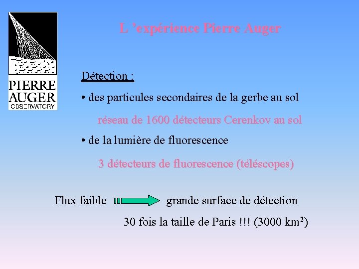 L ’expérience Pierre Auger Détection : • des particules secondaires de la gerbe au