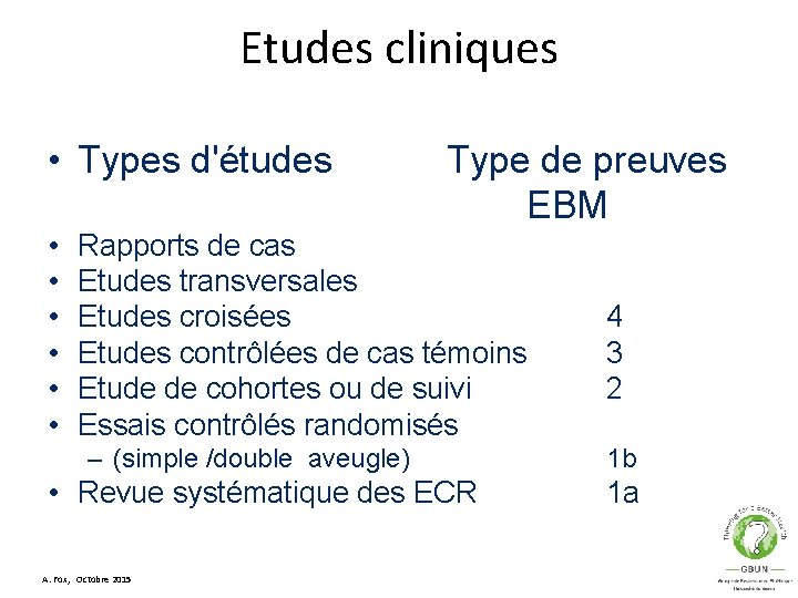 Etudes cliniques • Types d'études • • • Type de preuves EBM Rapports de