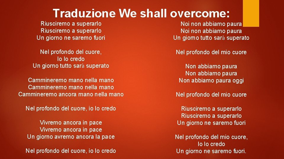 Traduzione We shall overcome: Riusciremo a superarlo Un giorno ne saremo fuori Nel profondo