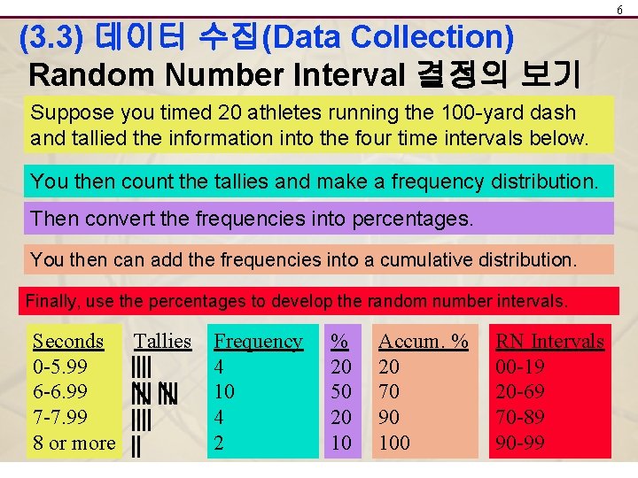 6 (3. 3) 데이터 수집(Data Collection) Random Number Interval 결정의 보기 Suppose you timed