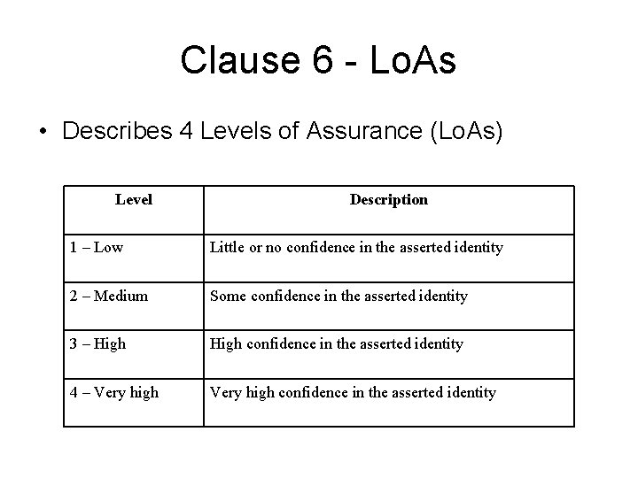 Clause 6 - Lo. As • Describes 4 Levels of Assurance (Lo. As) Level