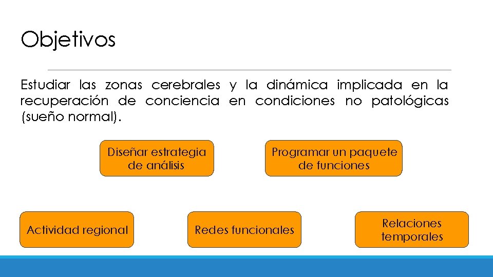 Objetivos Estudiar las zonas cerebrales y la dinámica implicada en la recuperación de conciencia