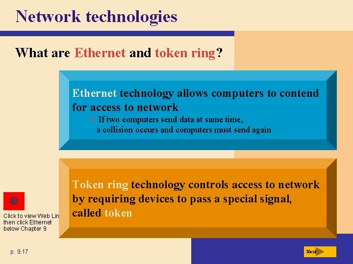 Network technologies What are Ethernet and token ring? Ethernet technology allows computers to contend