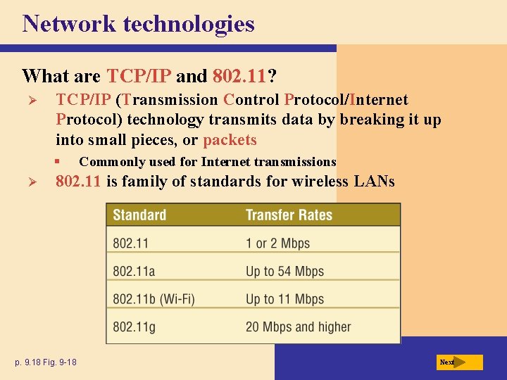 Network technologies What are TCP/IP and 802. 11? Ø TCP/IP (Transmission Control Protocol/Internet Protocol)