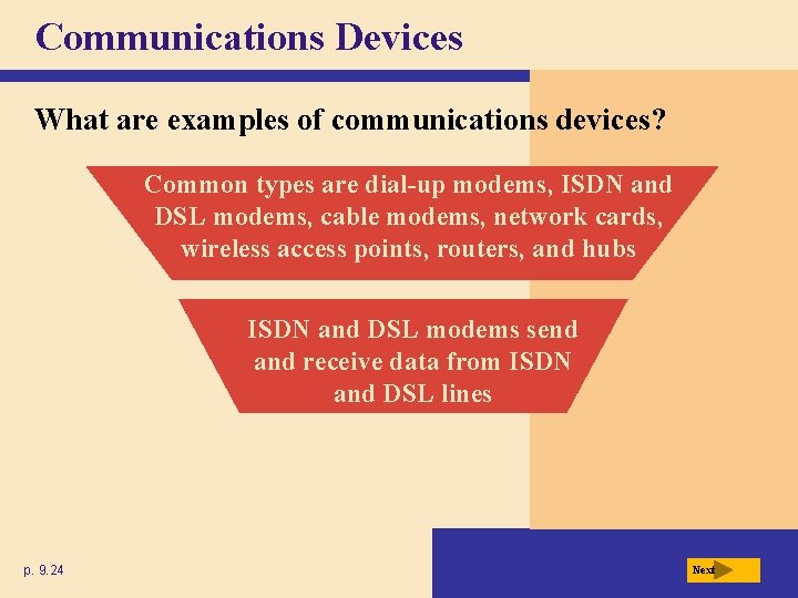 Communications Devices What are examples of communications devices? Common types are dial-up modems, ISDN