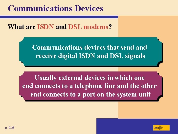 Communications Devices What are ISDN and DSL modems? Communications devices that send and receive