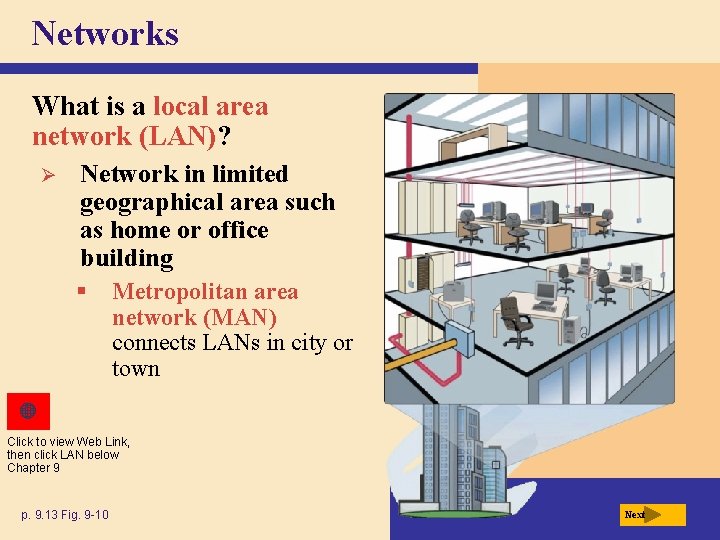 Networks What is a local area network (LAN)? Ø Network in limited geographical area