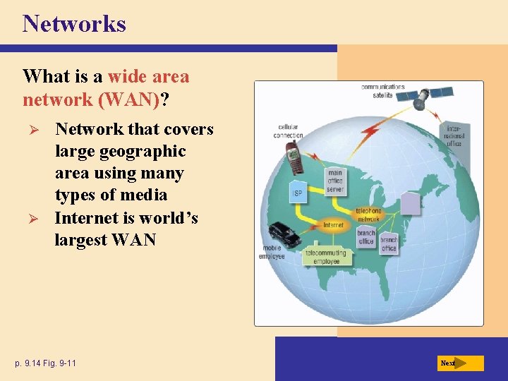 Networks What is a wide area network (WAN)? Ø Ø Network that covers large