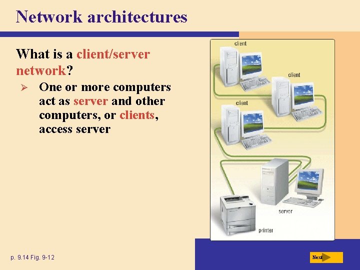 Network architectures What is a client/server network? Ø One or more computers act as