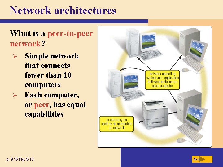 Network architectures What is a peer-to-peer network? Ø Ø Simple network that connects fewer