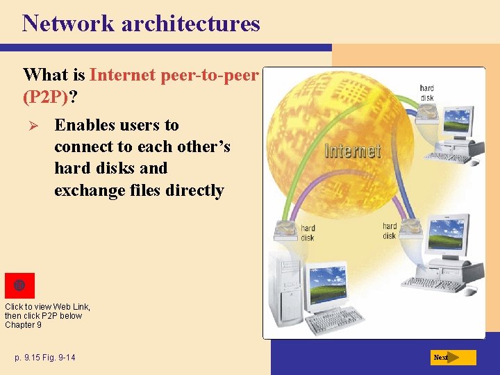 Network architectures What is Internet peer-to-peer (P 2 P)? Ø Enables users to connect