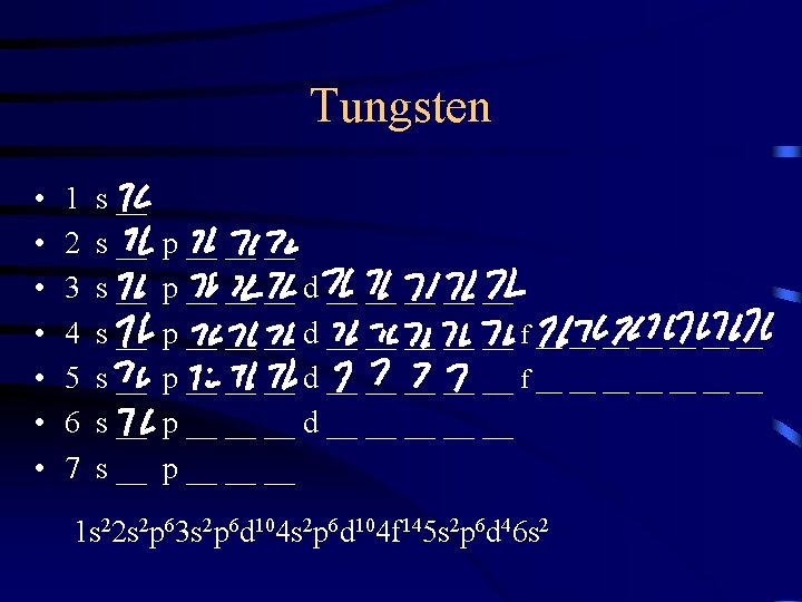 Tungsten • • 1 2 3 4 5 6 7 s __ s __