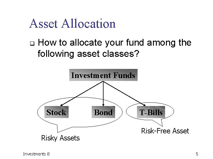 Asset Allocation q How to allocate your fund among the following asset classes? Investment