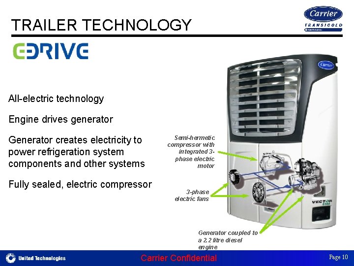 E-Drive technology TRAILER TECHNOLOGY All-electric technology Engine drives generator Generator creates electricity to power