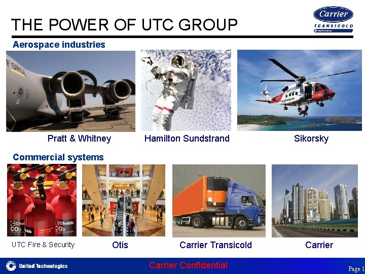 THE POWER OF UTC GROUP Aerospace industries Pratt & Whitney Hamilton Sundstrand Sikorsky Commercial
