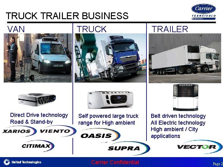 TRUCK TRAILER BUSINESS VAN Direct Drive technology Road & Stand-by versions TRUCK TRAILER Self