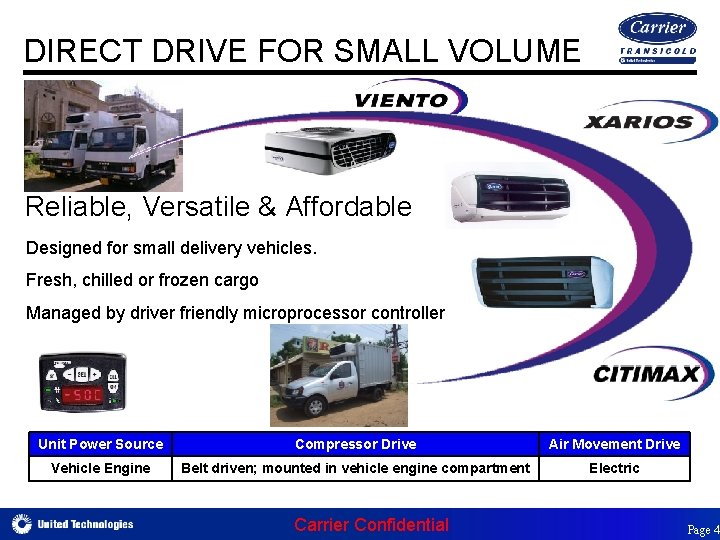 DIRECT DRIVE FOR SMALL VOLUME Reliable, Versatile & Affordable Designed for small delivery vehicles.