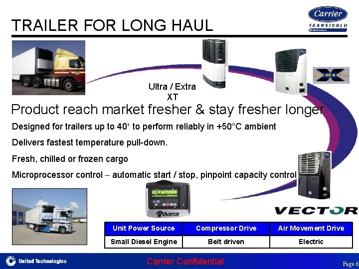 TRAILER FOR HIGH VOLUME ON LONG TRAILER FOR LONG HAUL Ultra / Extra XT