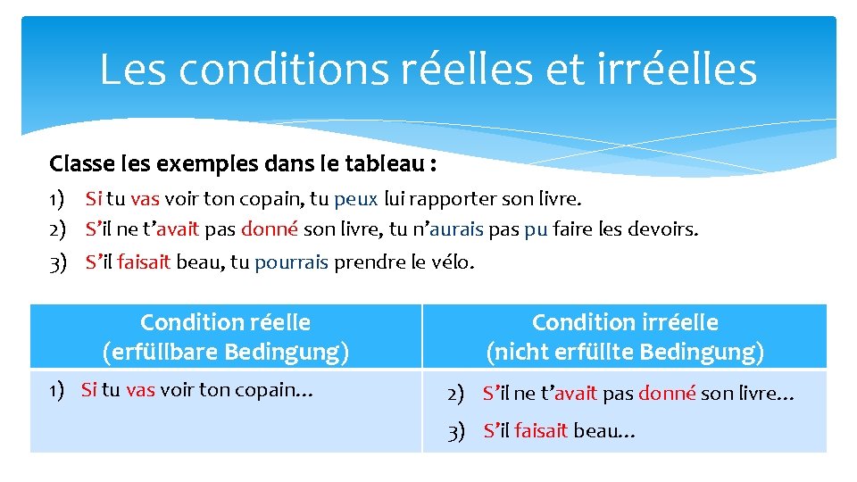 Les conditions réelles et irréelles Classe les exemples dans le tableau : 1) Si