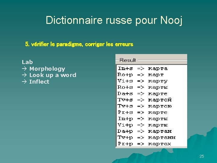 Dictionnaire russe pour Nooj 5. vérifier le paradigme, corriger les erreurs Lab Morphology Look