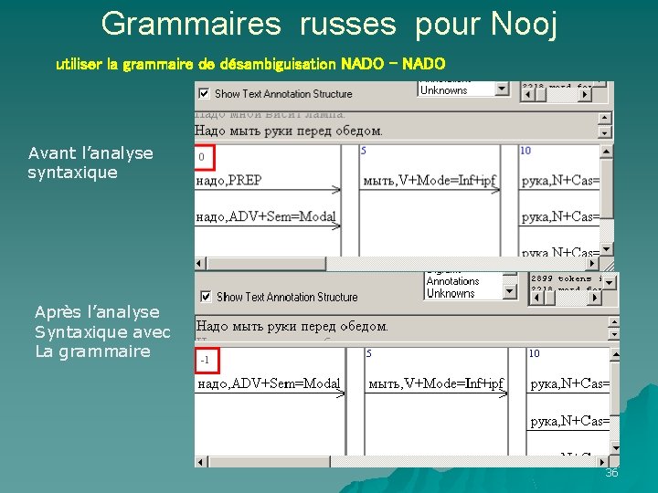 Grammaires russes pour Nooj utiliser la grammaire de désambiguisation NADO - NADO Avant l’analyse