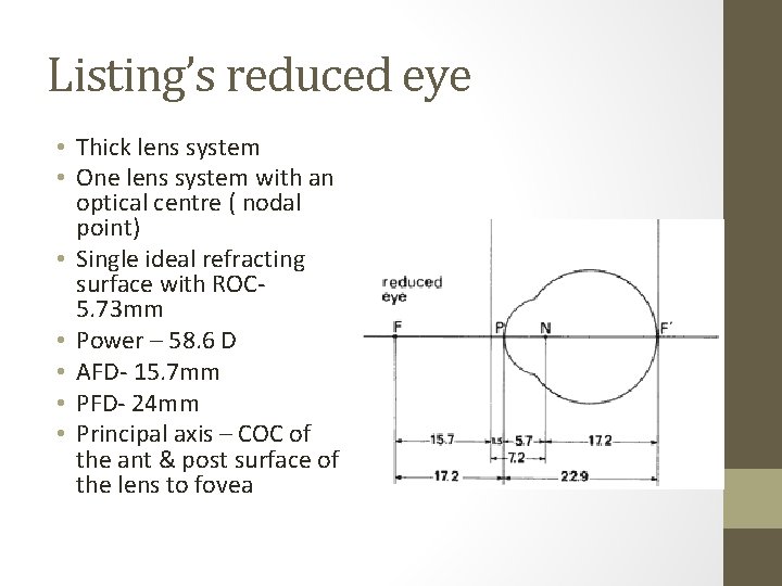 Listing’s reduced eye • Thick lens system • One lens system with an optical