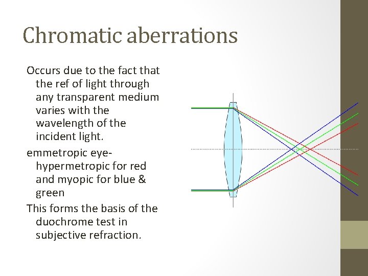 Chromatic aberrations Occurs due to the fact that the ref of light through any