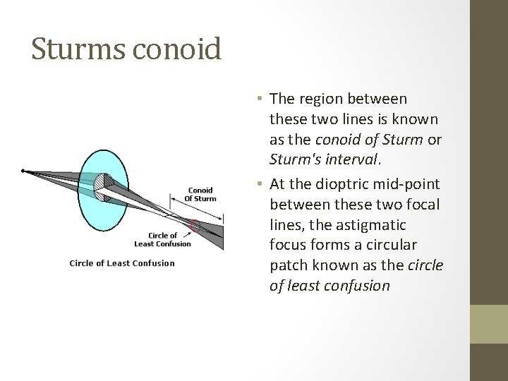 Sturms conoid • The region between these two lines is known as the conoid