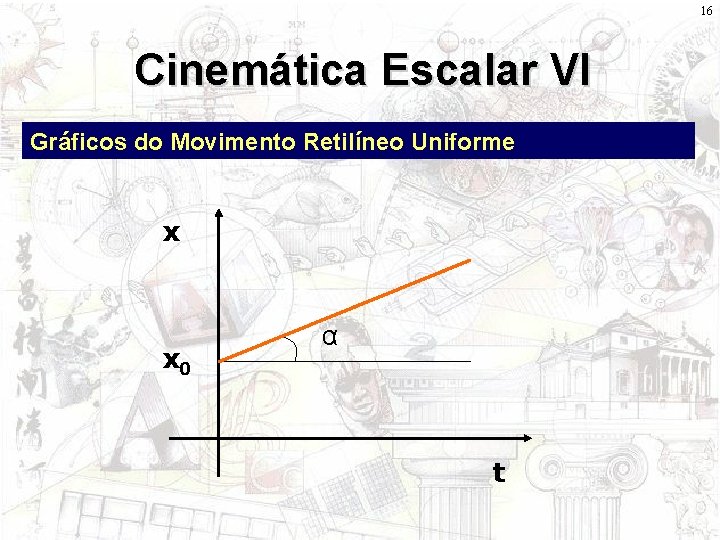 16 Cinemática Escalar VI Gráficos do Movimento Retilíneo Uniforme x x 0 α t