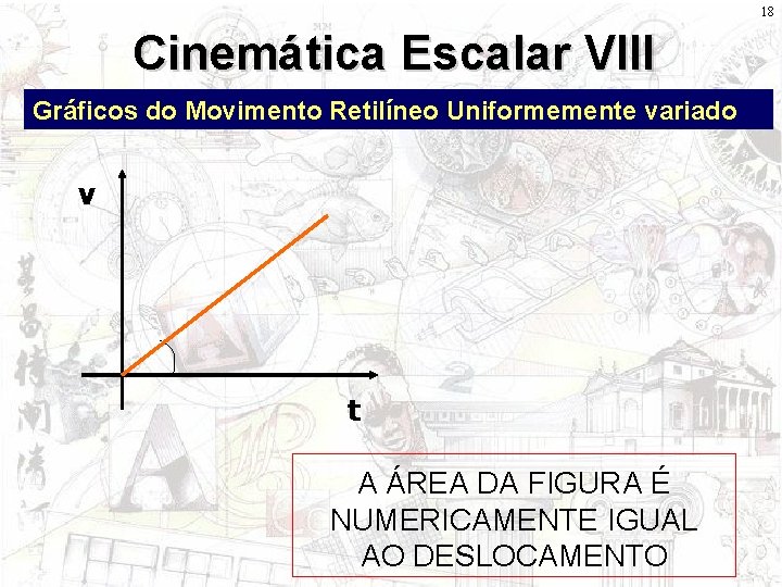 18 Cinemática Escalar VIII Gráficos do Movimento Retilíneo Uniformemente variado v t A ÁREA