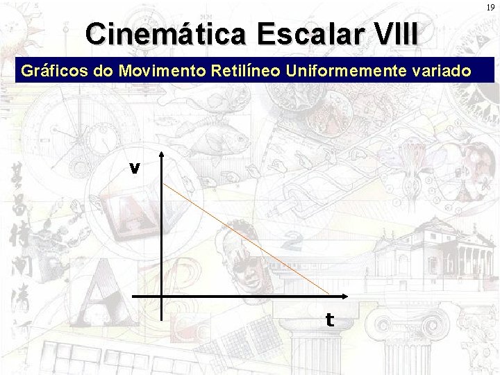 19 Cinemática Escalar VIII Gráficos do Movimento Retilíneo Uniformemente variado v t 