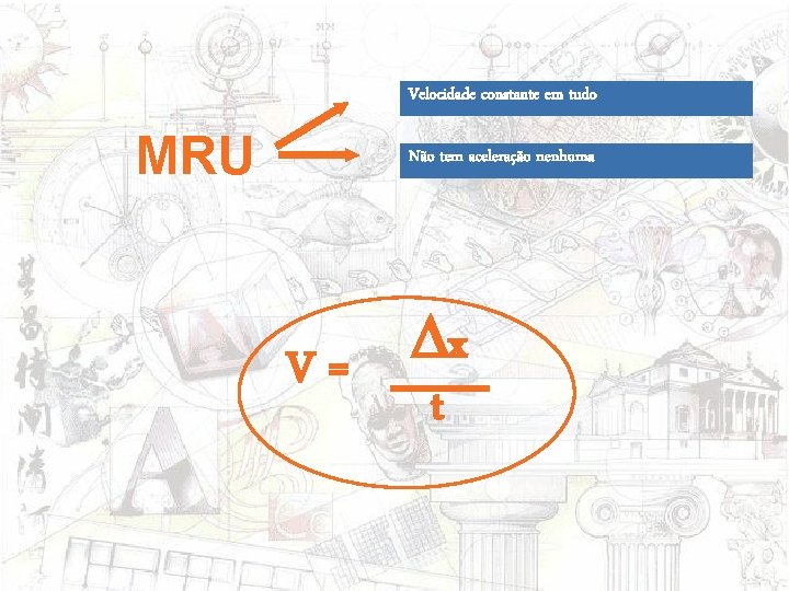 Velocidade constante em tudo MRU Não tem aceleração nenhuma V= Dx t 