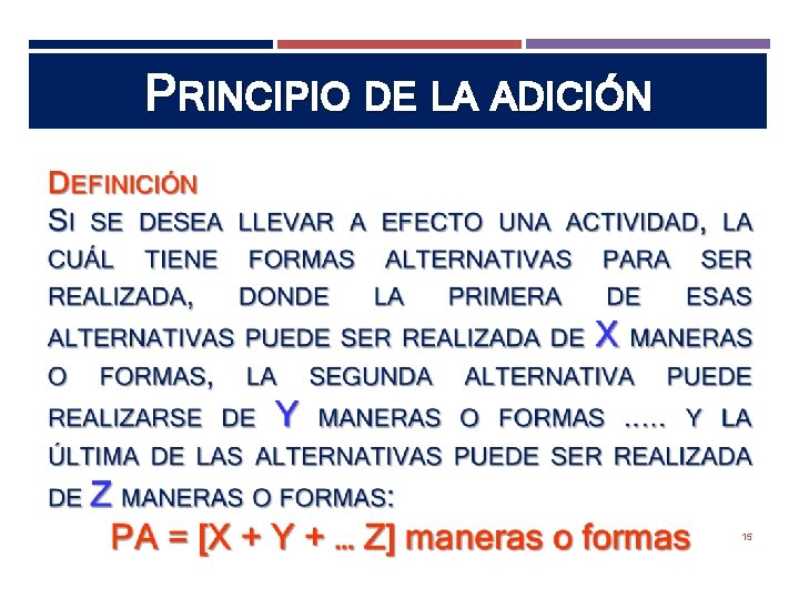 PRINCIPIO DE LA ADICIÓN 15 