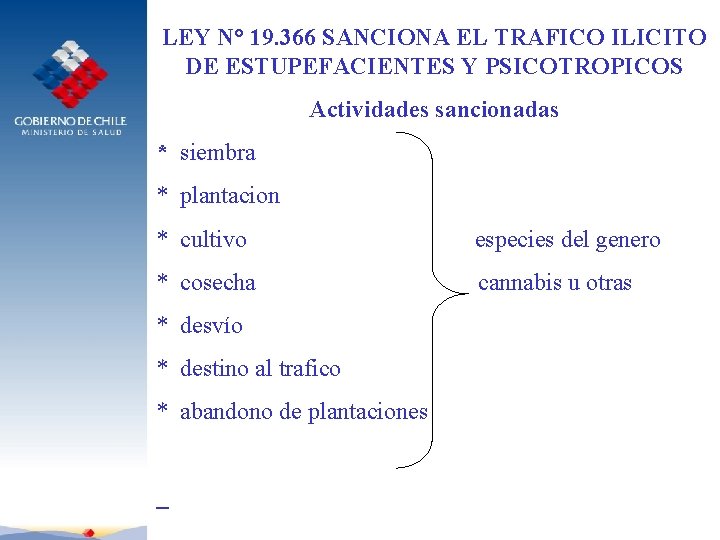 LEY N° 19. 366 SANCIONA EL TRAFICO ILICITO DE ESTUPEFACIENTES Y PSICOTROPICOS Actividades sancionadas